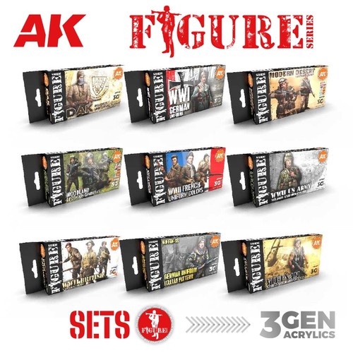 Interactive figure - ak, &