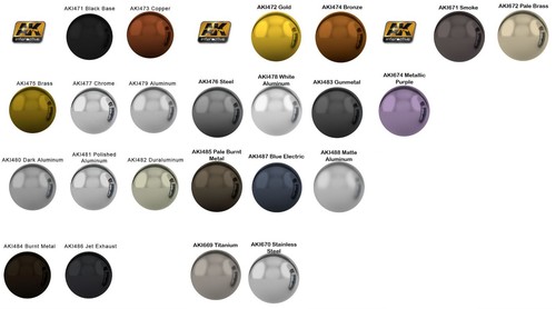 Interactive xtreme metal - ak,
